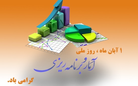 پیام تبریک مدیرعامل شرکت محصولات کاغذی لطیف به مناسبت روز ملی آمار و برنامه ریزی