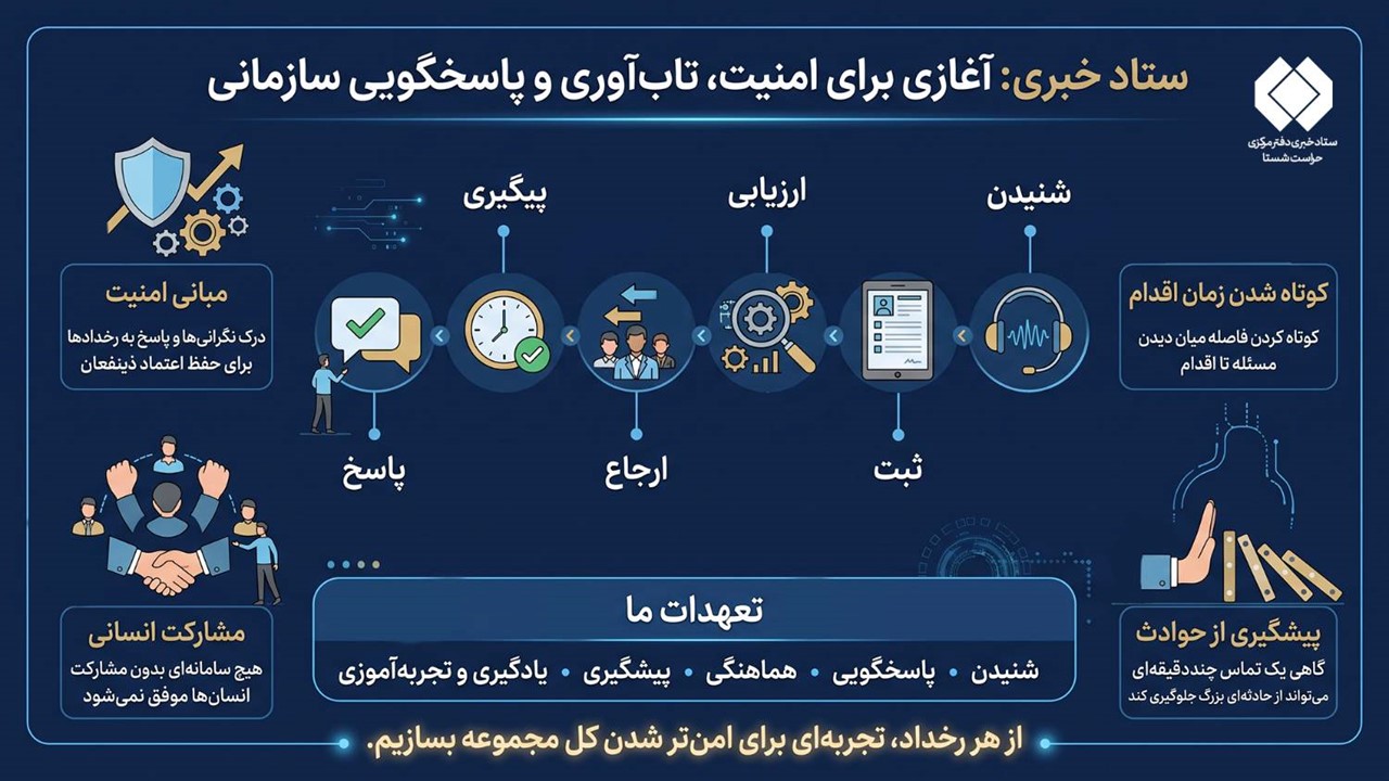 ستاد خبری حراست لطیف 3