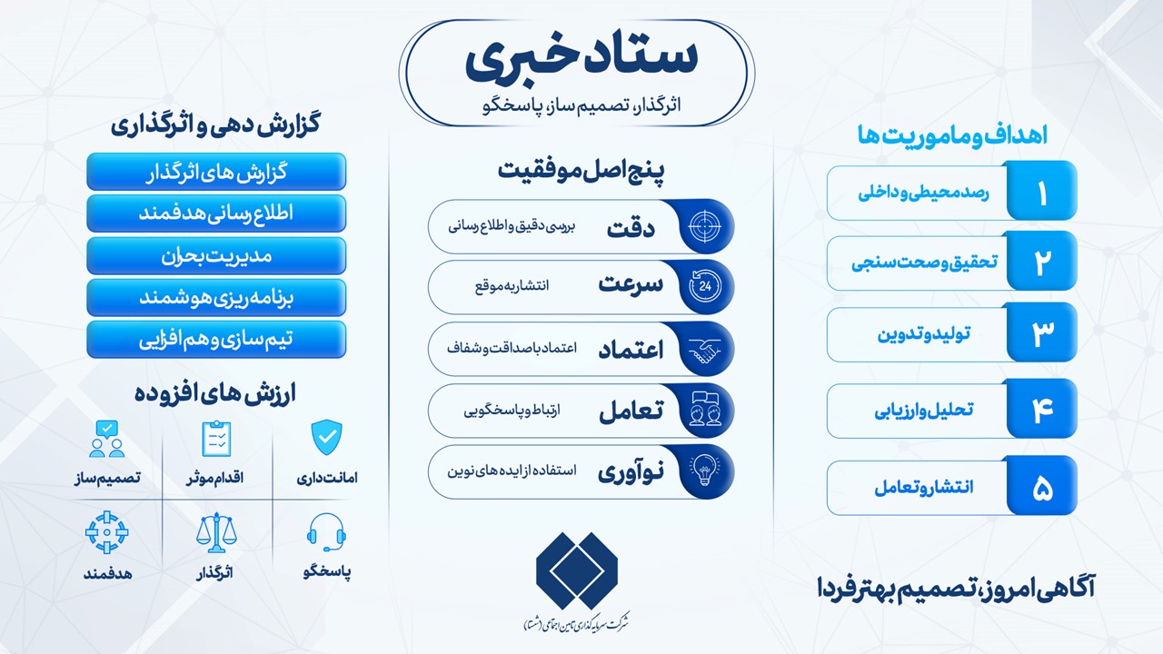 ستاد خبری حراست لطیف 2